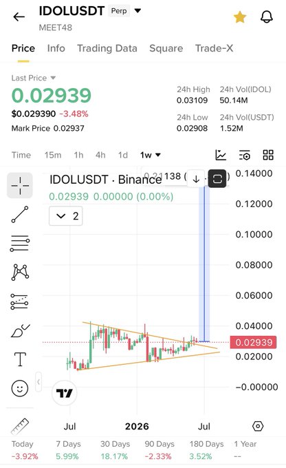 idslt.usdt.binance.com