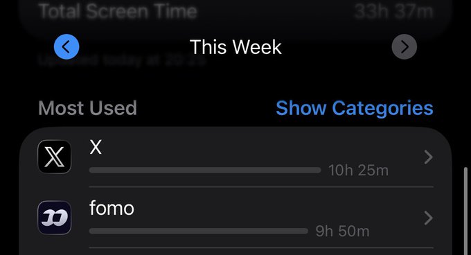 A screenshot of an iPhone Screen Time report showing "This Week" usage of 33h 37m total, with "X" at the top of the "Most Used" list at 10h 25m, followed by "fomo" at 9h 50m. The image supports the post's message of "less posting, more onchaining" by highlighting that X (Twitter) consumes the largest share of the user's screen time—over 10 hours a week—suggesting a need to reduce social media use in favor of onchain activity.