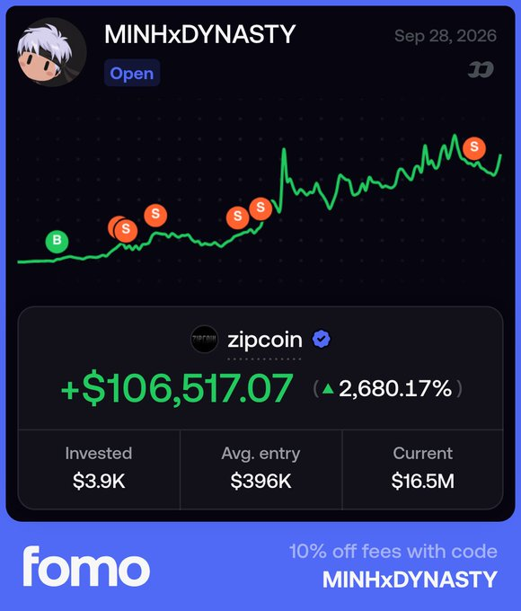 A dark-themed financial tracking screenshot shows a crypto portfolio for "MINHxDYNASTY" featuring a green price chart with buy/sell markers and a massive profit of "+$106,517.07" on zipcoin, with a "fomo" promotional banner at the bottom offering "10% off fees with code MINHxDYNASTY."