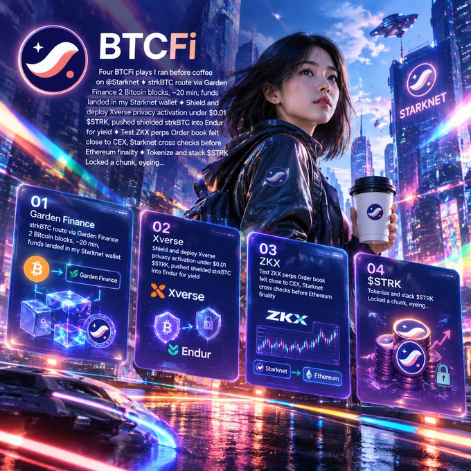 A cyberpunk-style promotional graphic for "BTCFi" features a woman holding a Starknet coffee cup, with numbered panels (01 Garden Finance, 02 Xverse, 03 ZKX, 04 $STRK) detailing crypto plays including "$rBTC via Garden Finance," "Shield and deploy Xverse privacy activation," "Test ZKX perps," and "Tokenize and stack $STRK."