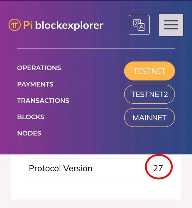 The image shows the Pi blockchain explorer interface with the TESTNET network selected, displaying a Protocol Version of 27 highlighted in a red circle, which supports the breaking news about Pi Network Testnet 1 now running on Protocol Version v27.