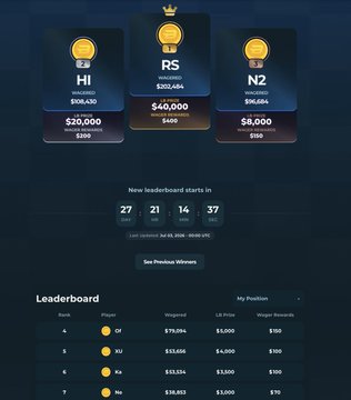 This image displays a Stake leaderboard and VIP rewards page, with the user currently ranked 27th out of 59,094 players, holding 4,605 WGA coins and an estimated value of $20.25, with a July 24, 2024 leaderboard reset countdown. Featured prominently are tiered VIP rewards (Bronze, Silver, Gold, Platinum, HI, R5, N2) with associated wagering requirements, alongside a top leaderboard listing top players like "Of" at rank 4 with $75,094 wagered, tying into the post's $150 ETH giveaway promotion by showcasing the platform's rewards and competitive ranking system.