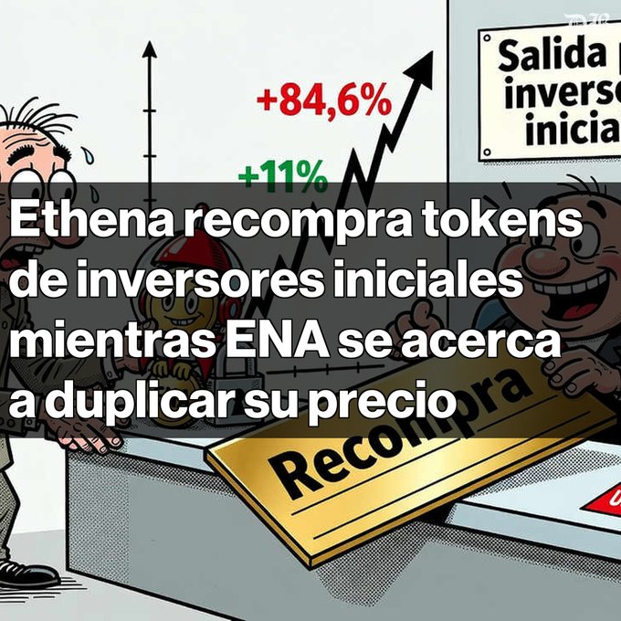A Spanish-language crypto meme/cartoon showing two characters at a desk with a 'Recompra' (Buyback) gold bar, a chart showing +11% and +84.6% gains, and text reading 'Ethena recompra tokens de inversores iniciales mientras ENA se acerca a duplicar su precio'.