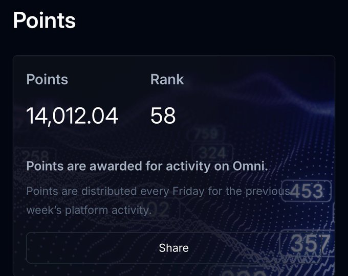 A digital interface displays "Points" with 14,012.04 points and a rank of 58, noting points are awarded for activity on Omni.