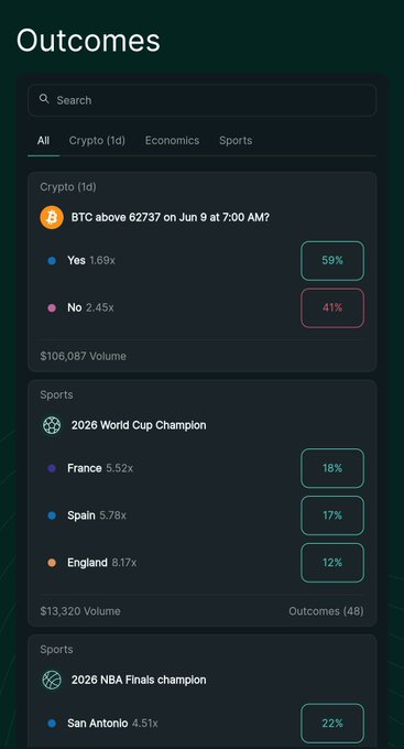 The main focus of the image is a screenshot from an app that displays different statistics about sports teams. The app has a green background, making it easy for users to read. There are several columns and rows with information about various sports teams, including their home and away status, as well as the number of points or goals they have scored or conceded. Additionally, there is a section highlighting top teams in different sports. In the bottom right corner of the image, an interesting post appears that says "New UI for outcomes on the @HyperliquidX mobile app Hadn't noticed this before now". This likely refers to an update in the app's interface related to sports data and scoring information.
