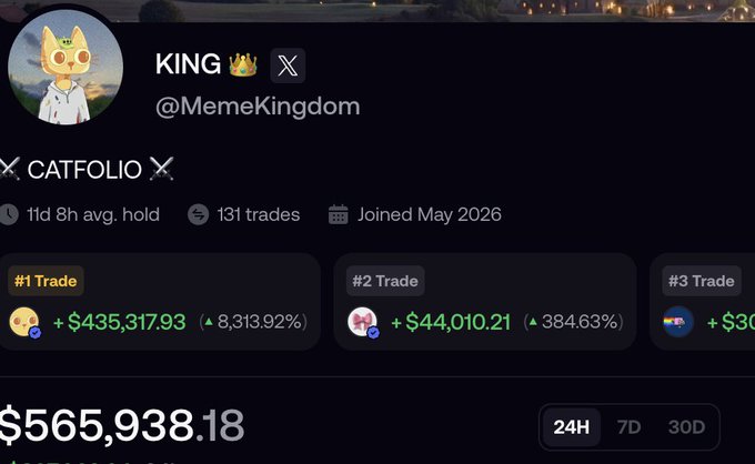 A crypto profile screenshot shows a user named 'KING' (@MemeKingdom) with stats including 131 trades, joined May 2026, and notable gains like '+ $435,317.93' and a portfolio total of '$565,938.18'.