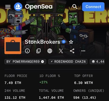OpenSea listing for 'StonkBrokers' on the Robinhood Chain showing a 7.49 ETH floor price and 131.12 ETH 24h volume.