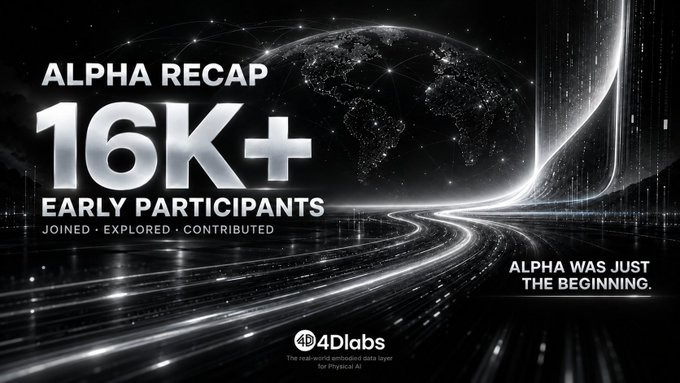 A digital promotional banner stating "ALPHA RECAP - 16K+ EARLY PARTICIPANTS JOINED, EXPLORED, CONTRIBUTED - ALPHA WAS JUST THE BEGINNING" branded by 4Dlabs.