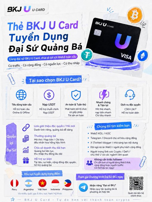 A promotional flyer for 'BKJ U Card' recruitment as a promotion ambassador, written in Vietnamese, highlighting features like global usage, USDT deposits, and support for multiple countries.