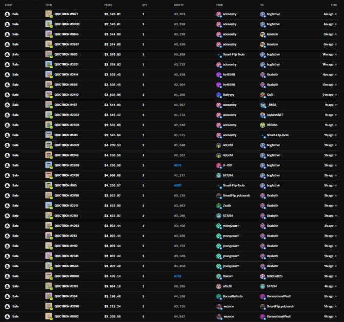 A dark-themed table listing multiple NFT sales, showing events, item names (mostly starting with 'QUOTATION'), prices, rarities, and timestamps, with transactions between users like 'udcountry', 'legifather', and 'Ozabth'.