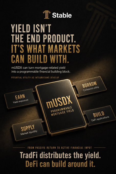 This is a promotional graphic from Stable (ticker $STABLE) highlighting their mUSDX product, with a dark theme featuring gold accents and a central "mUSDX Programmable Mortgage Yield" block surrounded by four utility labels: EARN (Yield exposure), SUPPLY (Market liquidity), BORROW (Collateral utility), and BUILD (DeFi applications). The tagline reads "Yield isn't the end product—it's what markets can build with," positioning mUSDX as a flexible financial building block ahead of the mtnDAO demo day referenced in the accompanying post.