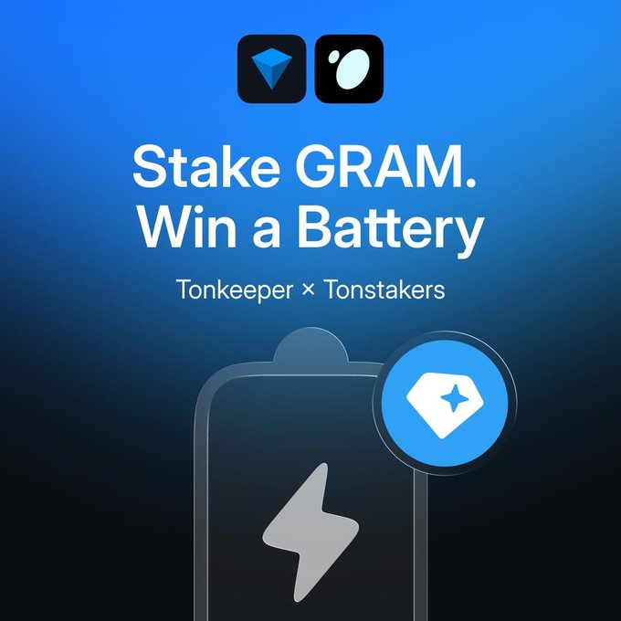 A promotional graphic with a blue gradient background features logos for Tonkeeper and Tonstakers at the top, with the text "Stake GRAM. Win a Battery" and "Tonkeeper × Tonstakers" in the center. Below is an illustration of a battery with a lightning bolt and a star badge, visually reinforcing the post's message that free batteries are available for those who stake GRAM.
