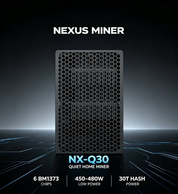 A promotional image for the Nexus Miner NX-Q30 'Quiet Home Miner,' highlighting specs including 6 BM1373 chips, 450-480W low power consumption, and 30T hash power, displayed on a futuristic circuit board background.