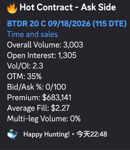 The image features a screen that displays a list of numbers, such as 3,000, 103, 085, 1,0% (the average value), and even more details like "Bid/Ask" and "Volume". The text on this screen is in both English and Chinese characters. The main focus of the post appears to be an offer for a deal involving cryptocurrency or hedge funds from Hot Contract – Ask Side. Additionally, there's a small image of a whale-shaped button with gold accents, which could possibly symbolize the deal offered by the platform itself.