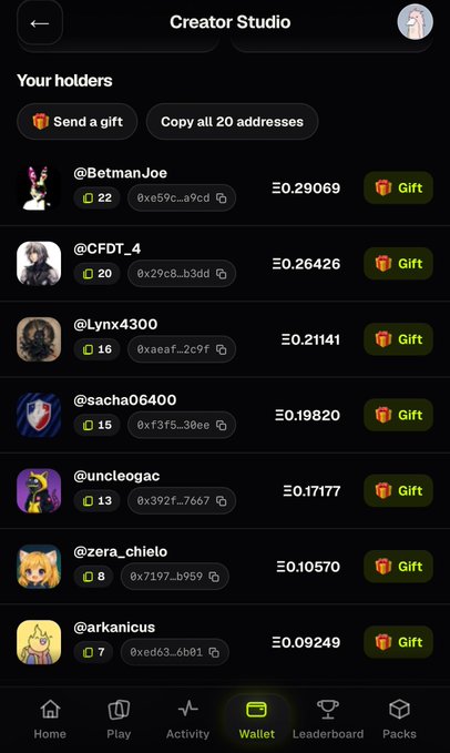 A mobile app screenshot titled "Creator Studio" displays a "Your holders" list showing usernames like @BetmanJoe, @CFDT_4, and @Lynx4300 along with their token counts and ETH amounts, each with a "Gift" button.