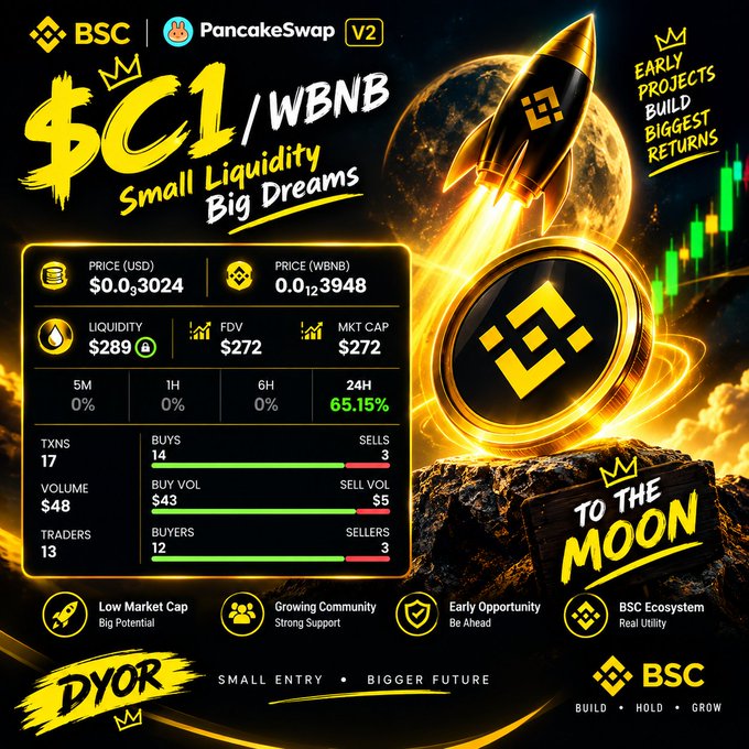 A promotional graphic for the '$C1/WBNB' token on PancakeSwap V2 (BSC), featuring a rocket launching from a moon, a gold BNB coin, and price/liquidity statistics showing a 24H change of 65.15% with text 'TO THE MOON' and 'Small Liquidity Big Dreams'.