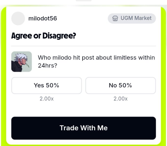 A prediction market interface from milodot56 on the UGM Market platform asks 'Agree or Disagree?' regarding whether 'milodo hit post about limitless within 24hrs?', with Yes 50% and No 50% options both at 2.00x odds.