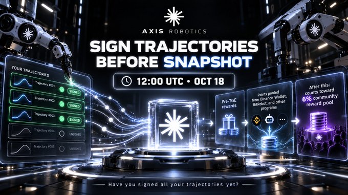 A futuristic promotional graphic for 'AXIS ROBOTICS' urging users to 'SIGN TRAJECTORIES BEFORE SNAPSHOT' by '12:00 UTC · OCT 18', detailing pre-TGE rewards including a 6% community pool.