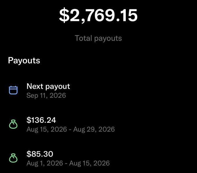 A mobile app screen showing "$2,769.15 Total payouts" with a list of past and upcoming payouts, including "$136.24" for Aug 15-29, 2026 and "$85.30" for Aug 1-15, 2026.
