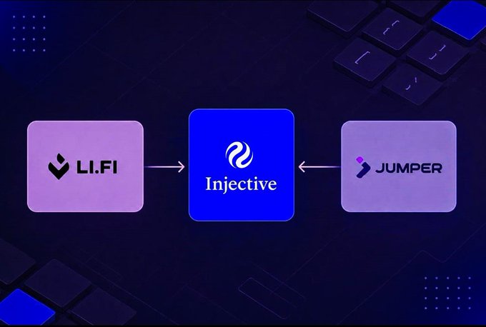 A diagram on a dark blue background illustrating connections between LI.FI, Injective, and Jumper with directional arrows.