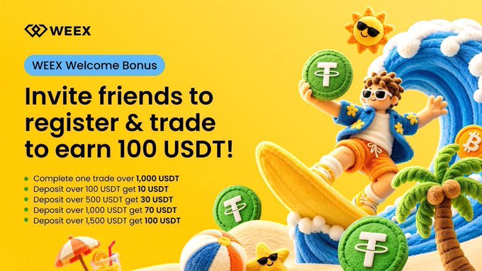 This promotional graphic advertises WEEX's Welcome Bonus campaign, featuring a cheerful 3D cartoon character surfing on a yellow surfboard amid summer-themed elements like waves, a sun with sunglasses, a palm tree, and beach balls with the WEEX logo. The text highlights an invitation program where users can earn up to 100 USDT by completing trades over 1,000 USDT and depositing varying amounts (100, 500, 1,000, or 1,500 USDT) to unlock rewards of 10, 30, 70, or 100 USDT respectively, aligning with the post's details of the bonus structure and tiered deposit rewards.