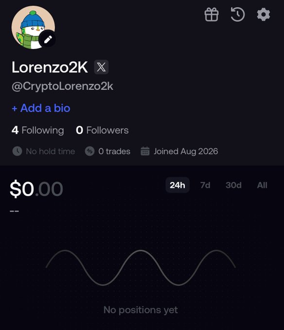 Profile screenshot for user 'Lorenzo2K' (@CryptoLorenzo2k) showing 0 followers, no trades, joined August 2026, and a $0.00 balance with no positions yet.