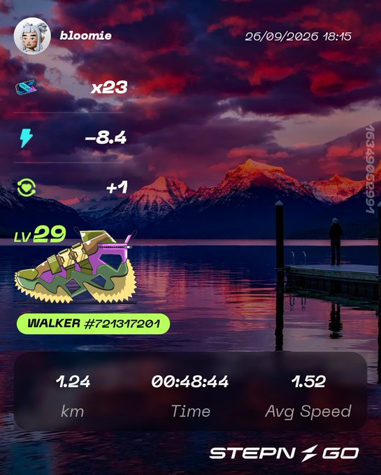 A STEPN GO fitness app screenshot showing user 'bloomie' with a Walker sneaker at level 29, displaying 1.24 km walked in 48 minutes and 44 seconds with an average speed of 1.52.