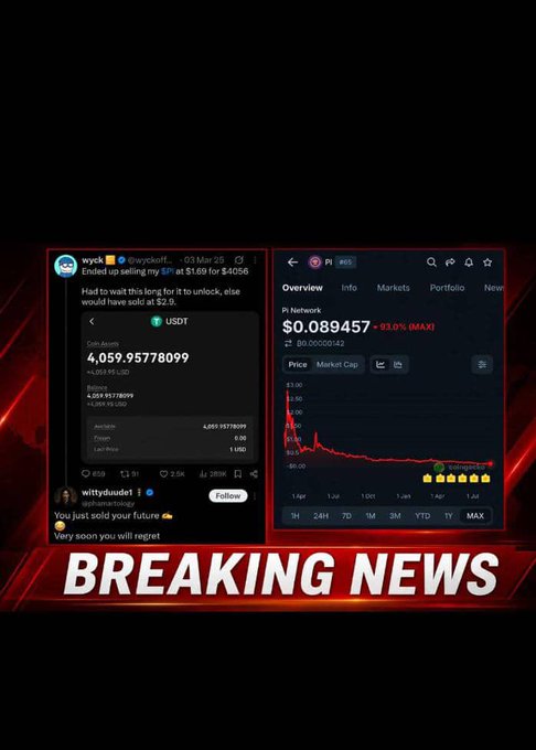 A graphic with a red background and the text 'BREAKING NEWS' at the bottom, featuring a screenshot of a Twitter post by @saylor showing a Bitcoin sell alert, alongside a price chart for the Pi Network token showing a value of $0.089457.
