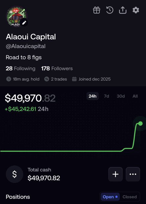 The image shows a trading portfolio profile for "Alaoui Capital" (@Alaouicapital) on what appears to be the fomo.family platform, displaying a total cash value of $49,970.82 with a significant 24-hour gain of +$45,242.61, illustrated by a sharp upward spike on the performance chart. The profile, which has 178 followers and notes "Road to 8 figs" as its bio, aligns with the post's mention of returning to active trading ("trenches") despite a focus on macro analysis, with the dramatic green spike likely representing the recent profitable trade referenced.