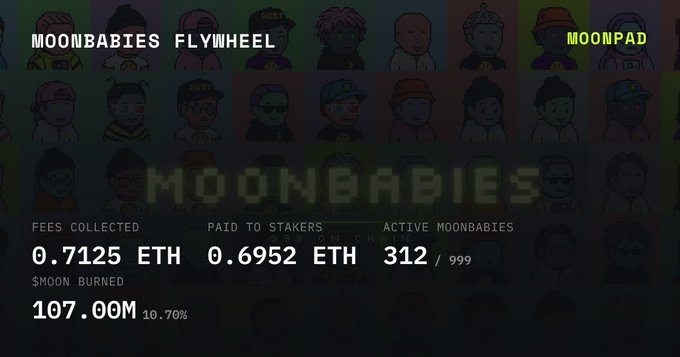 A 'MOONBABIES FLYWHEEL' NFT dashboard shows 0.7125 ETH fees collected, 0.6952 ETH paid to stakers, 312/999 active moonbabies, and 107.00M moon burned.