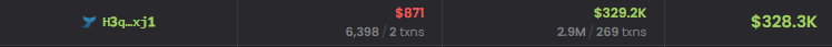 The image displays a crypto tracking interface showing the token "$Ansem" starting with a balance of 6,398 (2 buys) at $871, and now showing $329.2K in value from 2.9M (269 buys), visually illustrating the wallet's massive profit of over $329,000 from the initial small investment.