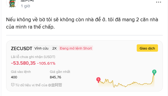 A social media post in Vietnamese from a user named '韭阿哥' stating 'Nếu không về bờ tôi sẽ không còn nhà để ở. tôi đã mang 2 căn nhà của mình ra thế chấp.' alongside a ZECUSDT short position chart showing losses of -53,580.35 to -105.61 USDT.