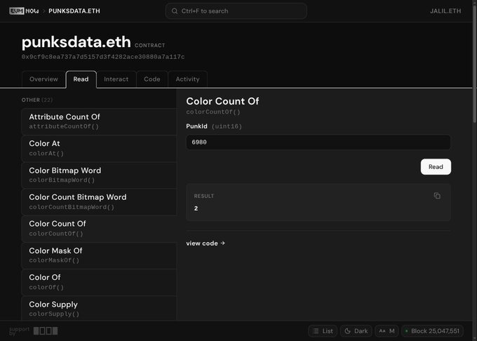 A screenshot of punksdata.eth contract interface showing the 'Color Count Of' function with PunkId 6980 returning a result of 2.