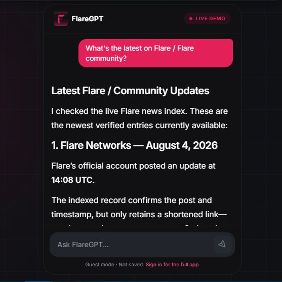 A FlareGPT chat interface showing a user asking 'What's the latest on Flare / Flare community?' and receiving an answer about a Flare Networks official update posted at 14:08 UTC on August 4, 2026.