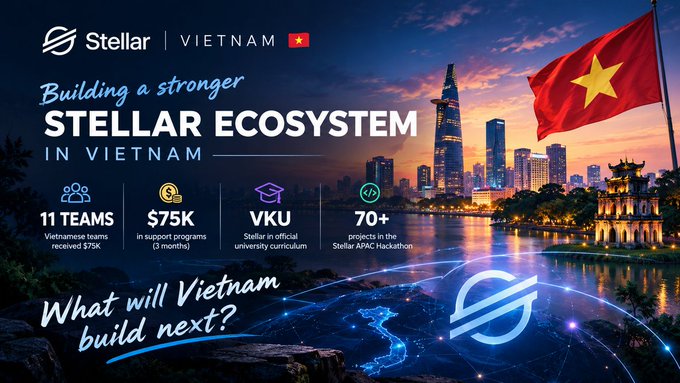 A promotional banner for Stellar Vietnam titled 'Building a stronger STELLAR ECOSYSTEM IN VIETNAM' featuring the Saigon skyline and flag, highlighting stats like '11 Teams', '$75K', 'VKU', and '70+ projects'.