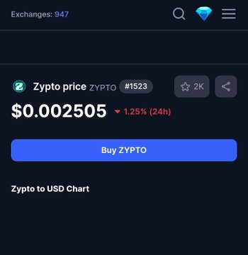 The image shows a screenshot of a screen displaying the exchange rates for buying Zytpo. It provides information about the current exchange rate between Pi and Zypto, which is 2.5 dollars per Pi. The text also indicates that this conversion was tested in the past.