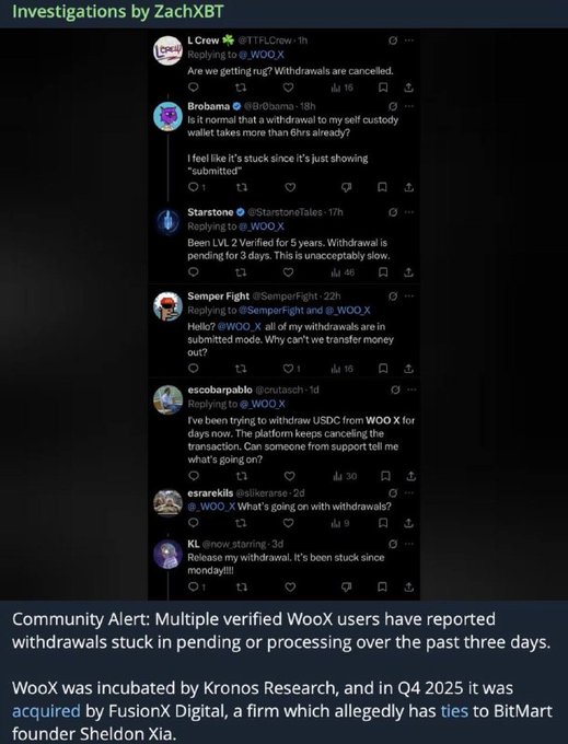 A Twitter/X thread by ZachXBT titled 'Investigations by ZachXBT' showing multiple users complaining about WOO X withdrawal issues over three days, with a community alert noting Woox was incubated by Kronos Research and acquired by FusionX Digital, allegedly tied to BitMart founder Sheldon Xia.