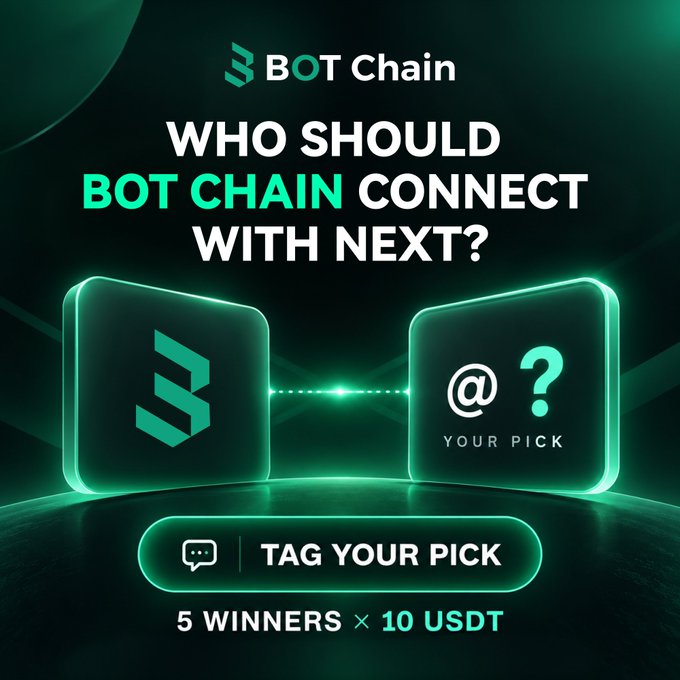 A dark green promotional graphic for BOT Chain asking "WHO SHOULD BOT CHAIN CONNECT WITH NEXT?" with a "TAG YOUR PICK" button and a giveaway of "5 WINNERS × 10 USDT."