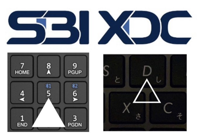 The image displays the SBI XDC logo alongside two keyboard sections: a numeric keypad highlighting the "5" key (which resembles a triangle) and a QWERTY keyboard highlighting the "D" key between "S" and "F," visually reinforcing the post's observation that the "531" in SBI and the triangle in XDC mirror these triangular keyboard keys.
