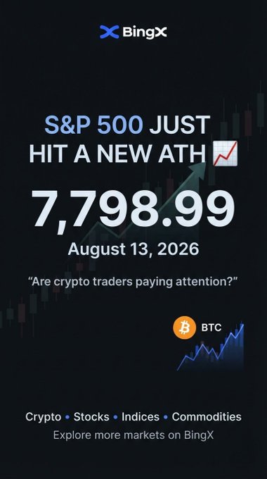 A dark promotional graphic from BingX announces that the 'S&P 500 JUST HIT A NEW ATH 7,798.99' on August 13, 2026, featuring a green upward trending arrow and a Bitcoin (BTC) chart, with text asking 'Are crypto traders paying attention?'