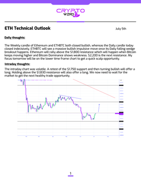 A technical analysis chart titled "ETH Technical Outlook" dated July 5th, featuring a candlestick price chart of ETH/USDT with support level marked at $1,750 and resistance level near $1,830, illustrating the bullish outlook and trading levels referenced in the accompanying post.