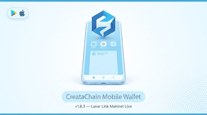 A promotional graphic for CreataChain Mobile Wallet v1.8.3, displayed on a smartphone illustration alongside Google Play and Apple App Store icons, highlighting the addition of Lunar Link Mainnet support. The text at the bottom reads "CreataChain Mobile Wallet v1.8.3 — Lunar Link Mainnet Live."
