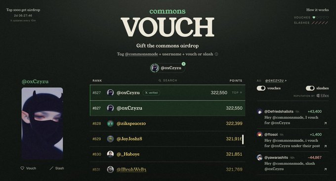 A screenshot of a Farcaster interface titled 'commons VOUCH', showing a leaderboard where users are vouching for @oxCzyzu, with @zikspecto and @JayJoshs visible on the ranking list.