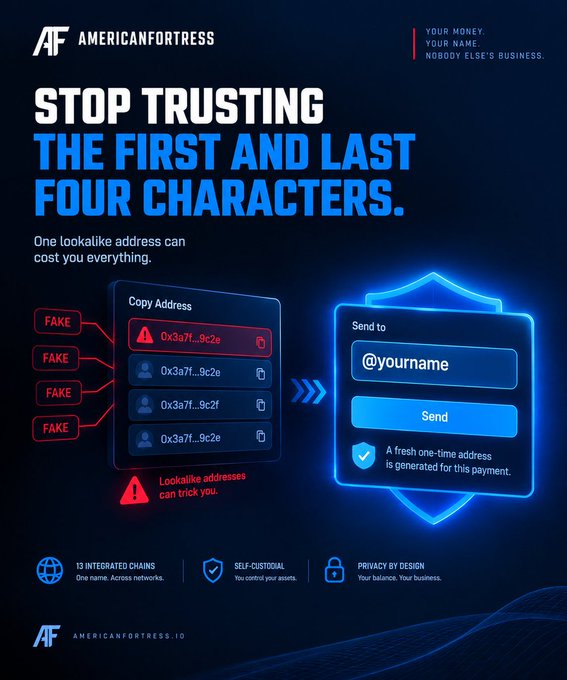 An advertisement for "AMERICANFORTRESS" with the headline "STOP TRUSTING THE FIRST AND LAST FOUR CHARACTERS," warning about fake lookalike crypto wallet addresses.