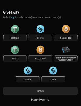 A dark-themed 'Giveaway' interface displaying various cryptocurrency prizes like 888 USDT, 0.8 BGB, and 0.0008 BTC, along with a 'BGB 8th Anniversary Outdoor Gift Set'.