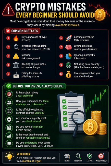 An infographic titled 'CRYPTO MISTAKES EVERY BEGINNER SHOULD AVOID' listing ten common mistakes like FOMO and ignoring risk management, along with a checklist of things to verify before investing.