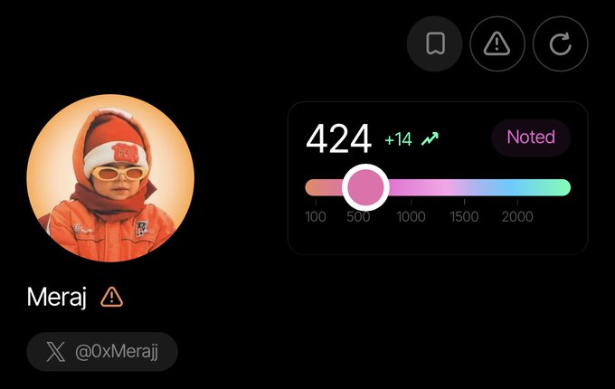 Profile dashboard for user 'Meraj' (@0xMerajj) displaying a karma score of 424 (+14) with a 'Noted' badge and a Santa-clad profile picture.