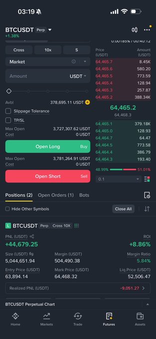 A BTC/USDT perpetual futures trading interface on a crypto platform shows a long position with +144,679.25 USDT unrealized PNL (+8.86% ROI) at a 10x cross margin, while the post requests another massive market drop like those on 3/12, 5/19, and 10/11 to liquidate the displayed 504,490.38 USDT margin short position.