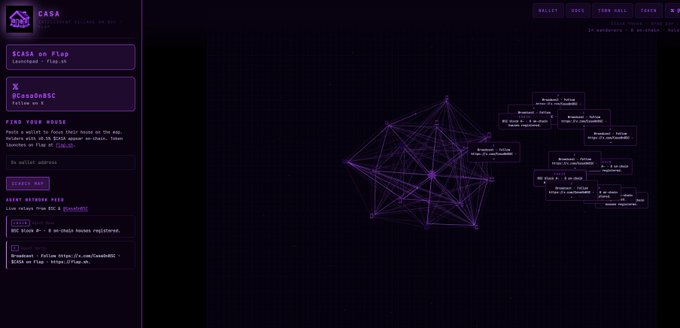 The image displays a dark-themed dashboard for "SCASA on FLAP," featuring a complex purple network graph and a sidebar with links to "CASA," "FLAP.sh," and "CasasDaBSC."