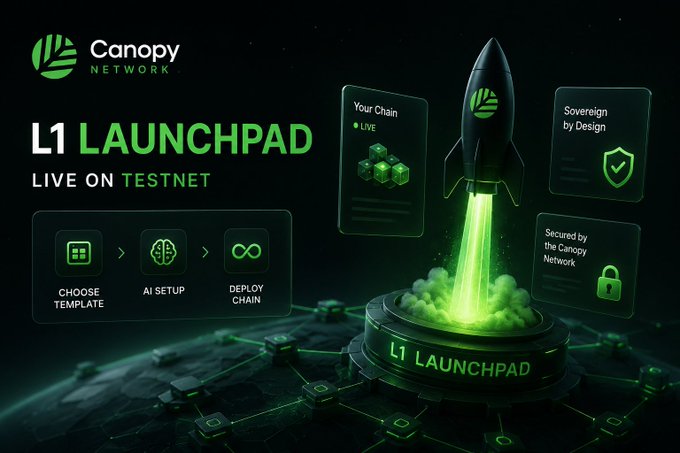 A promotional graphic for Canopy Network's "L1 LAUNCHPAD — LIVE ON TESTNET" showcases a green rocket lifting off from a launch platform, highlighting a three-step process (Choose Template, AI Setup, Deploy Chain) alongside features like "Your Chain LIVE," "Sovereign by Design," and "Secured by the Canopy Network." The launch imagery visually reinforces the post's point that Canopy simplifies the overwhelming, irreversible decisions of chain deployment by offering a streamlined, ready-to-launch infrastructure.